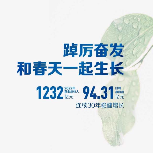 thumbnail.a8ef44df-b51c-47f9-9f0b-ee197cd3537e1682589315484